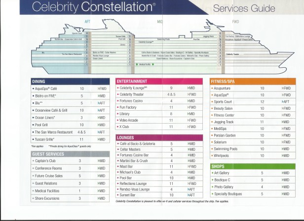 Celebrity Constellation Guide